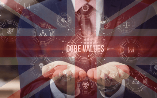 fundamental principle of british values and the EYFS
