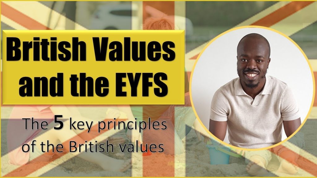 British Values and the EYFS. Understanding the fundamental principles of the British Values