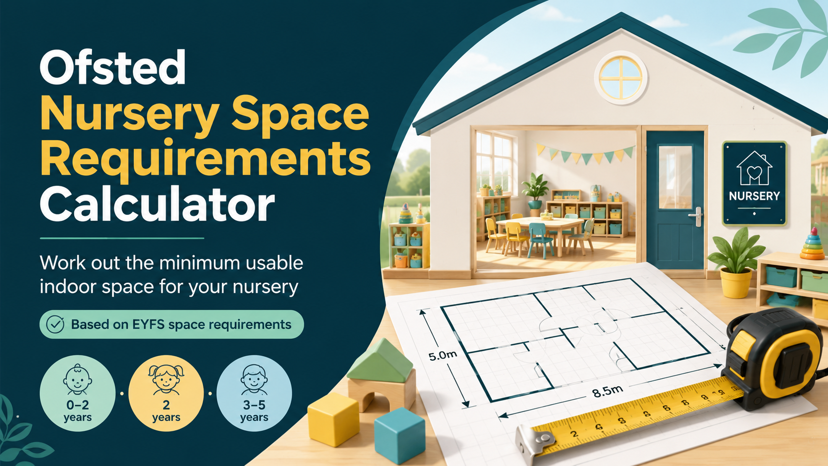 Ofsted Nursery Space Requirements Calculator
