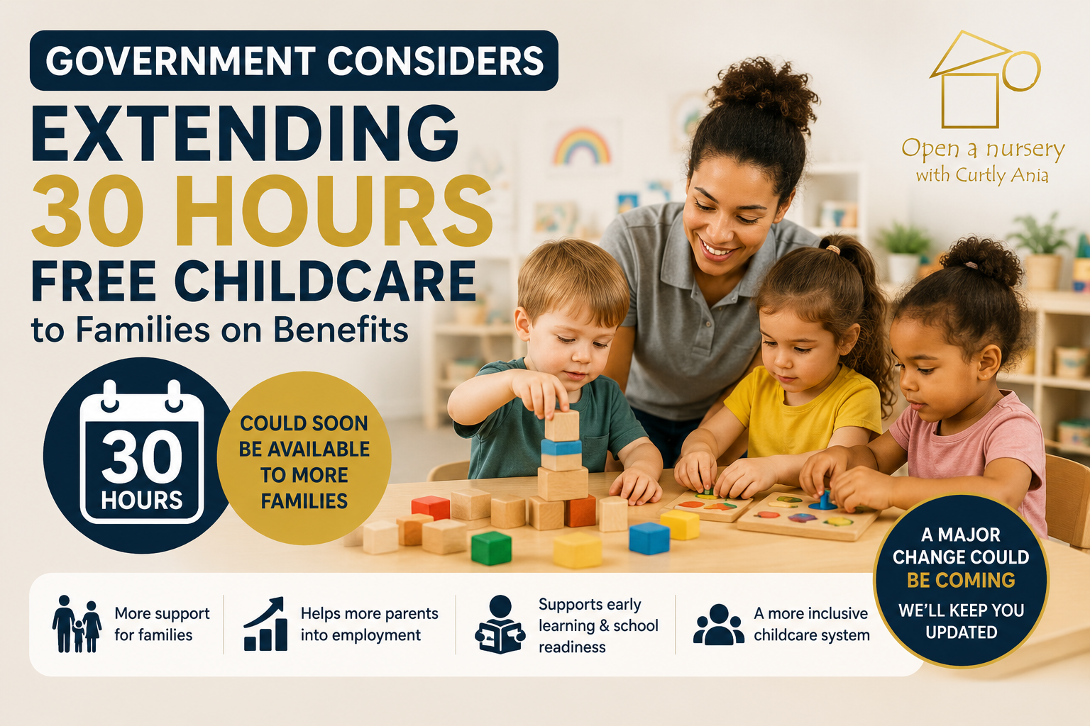 Government considers extending 30 hours free childcare to families on benefits