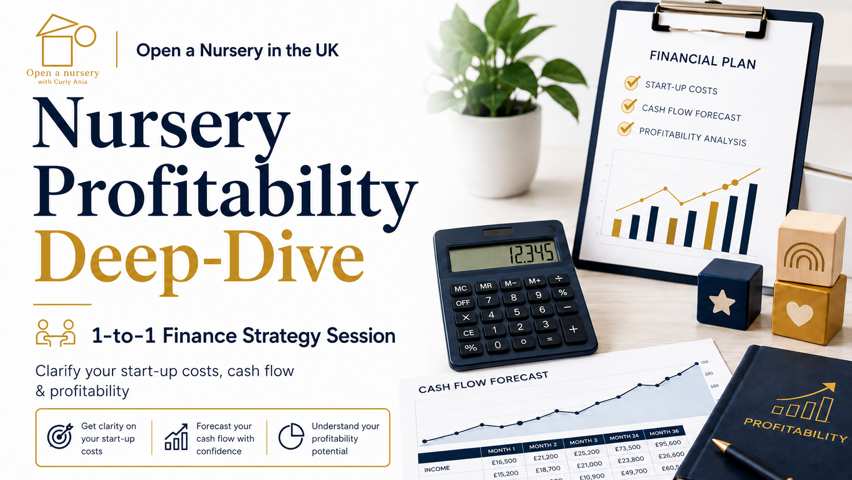 Nursery Profitability Deep-Dive