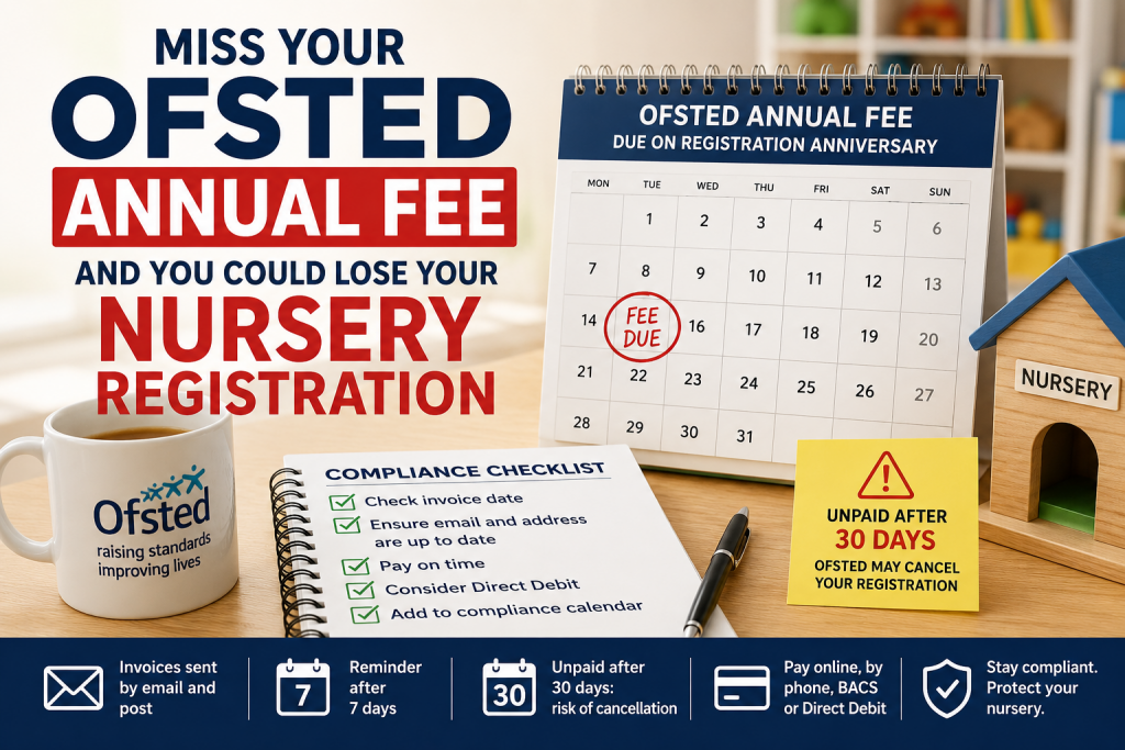 Miss Your Ofsted Annual Fee and You Could Lose Your Nursery Registration