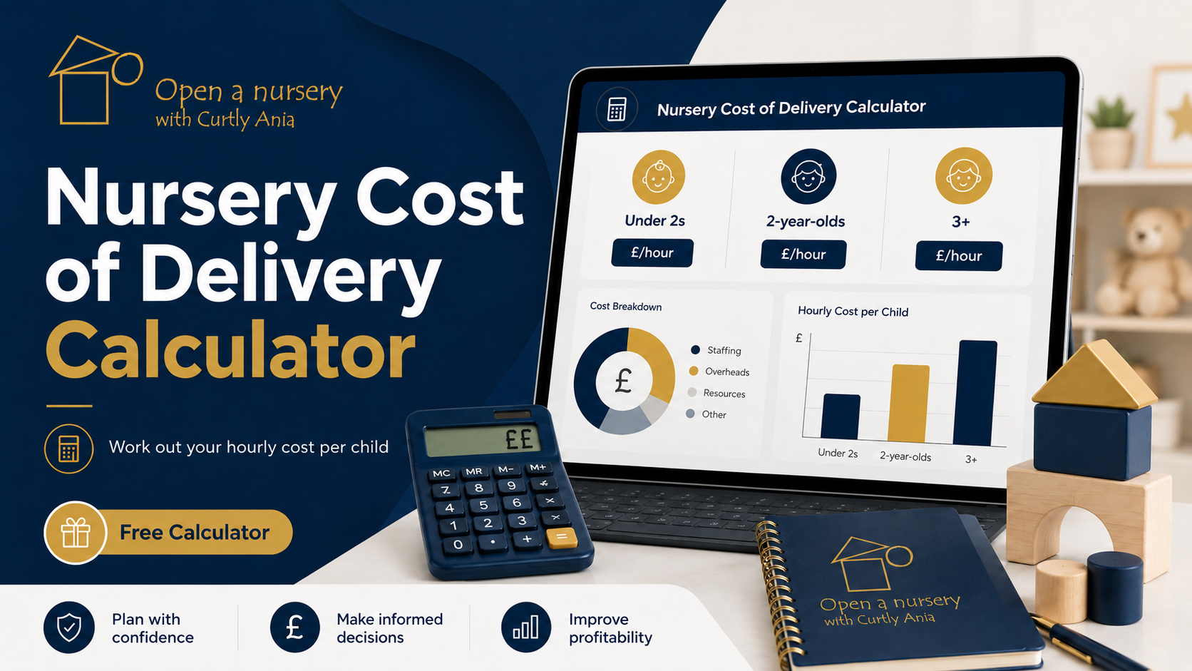 Nursery Cost of Delivery Calculator